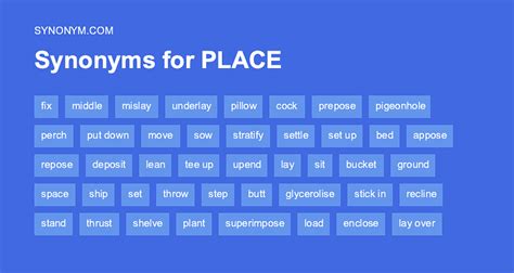 takes place synonym|414 Synonyms & Antonyms for TAKE PLACE .